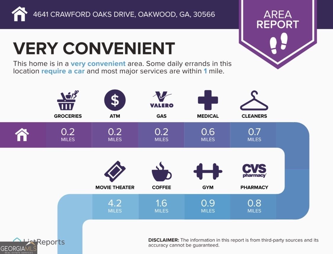 4641 Crawford Oaks Drive Oakwood - Photo 52