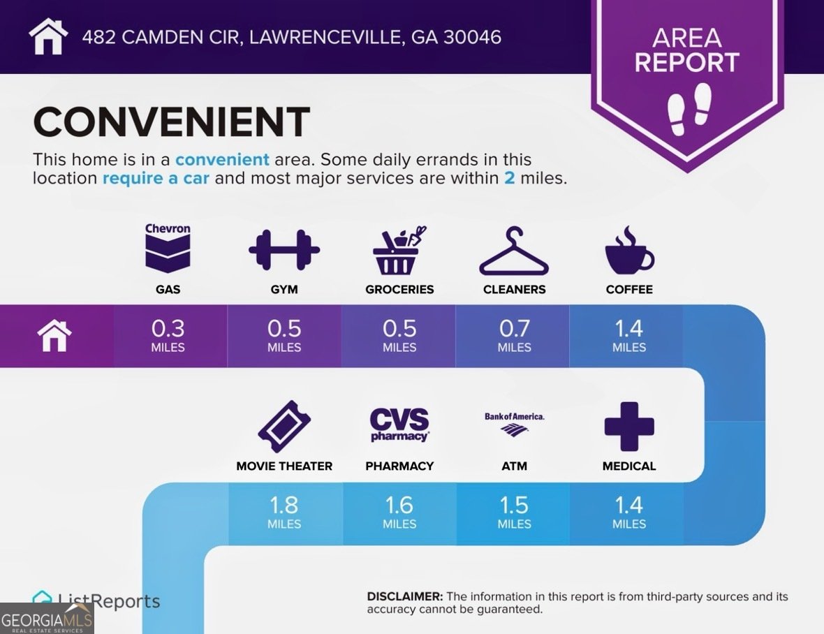 482 Camden Circle Lawrenceville - Photo 36