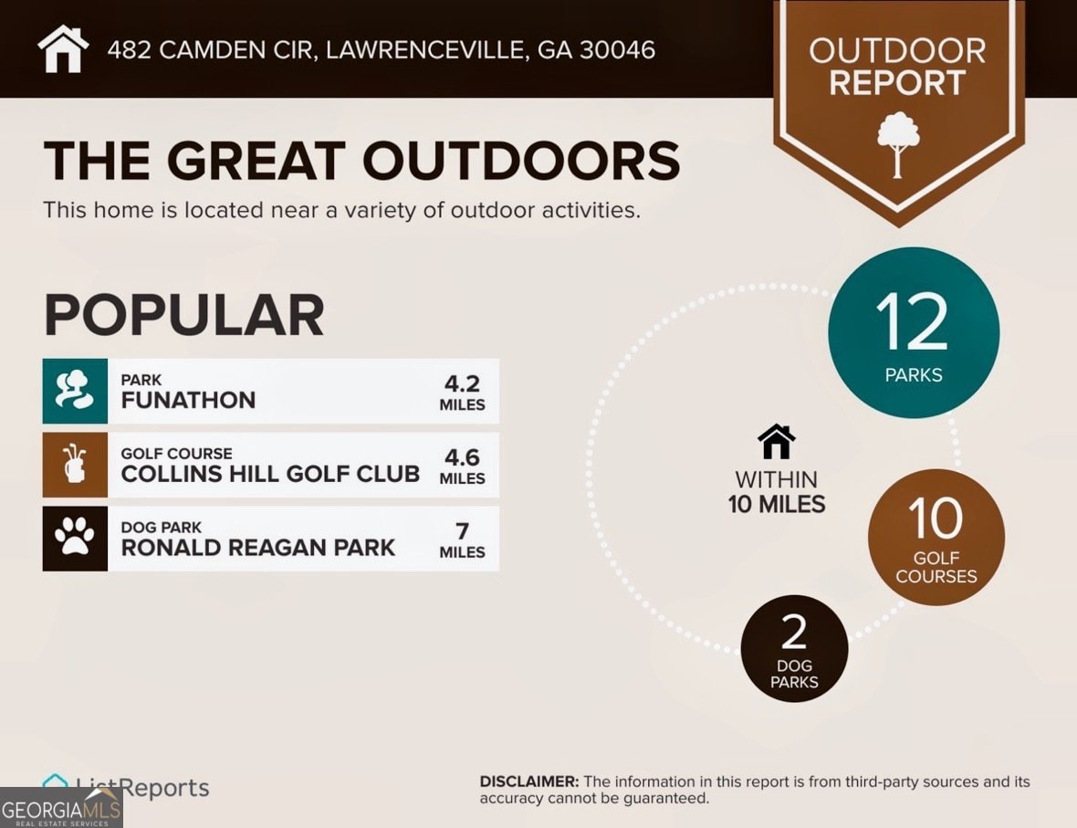 482 Camden Circle Lawrenceville - Photo 37