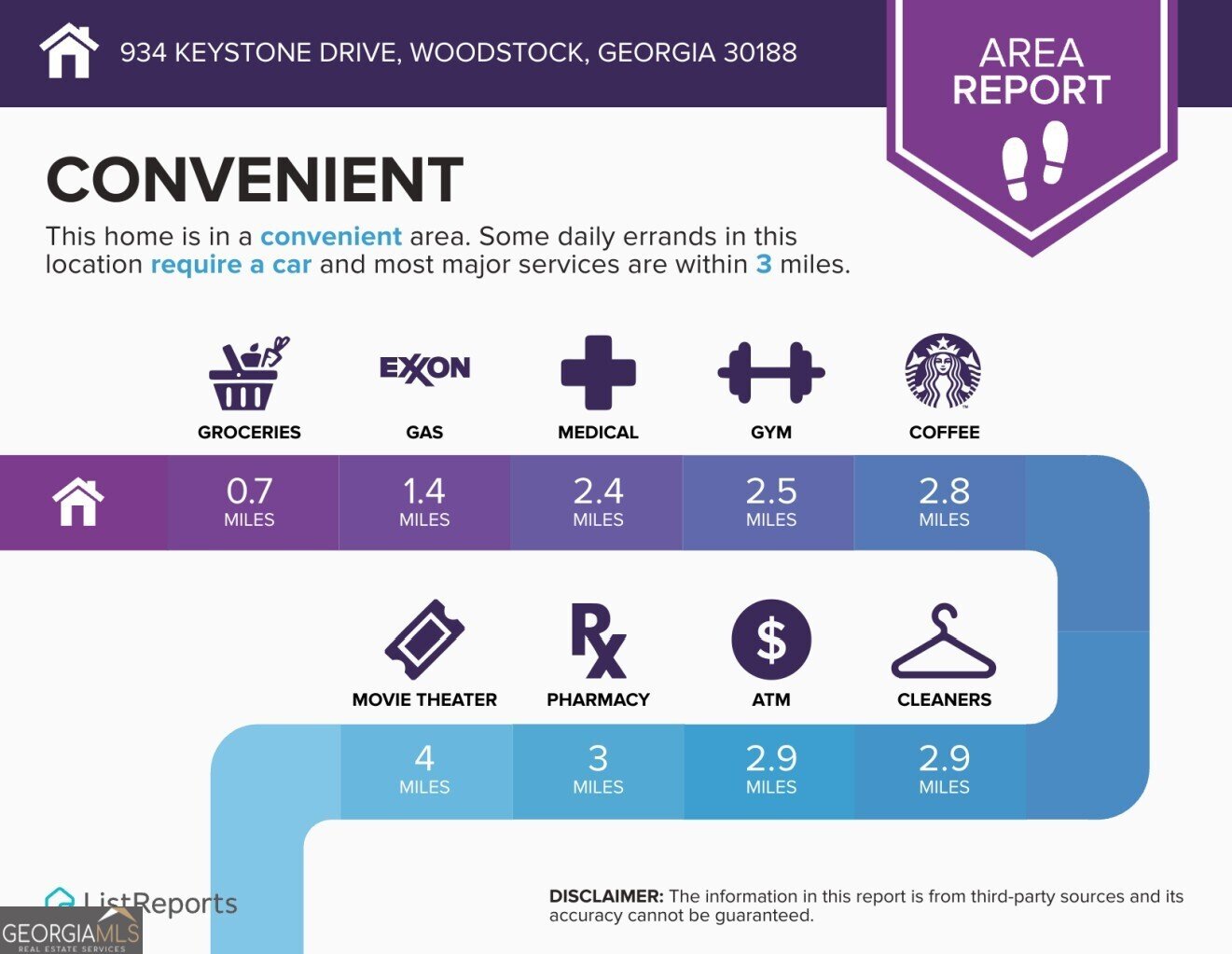 934 Keystone Drive Woodstock - Photo 61