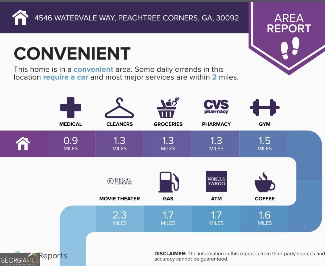 4546 Watervale Way Peachtree Corners - Photo 51