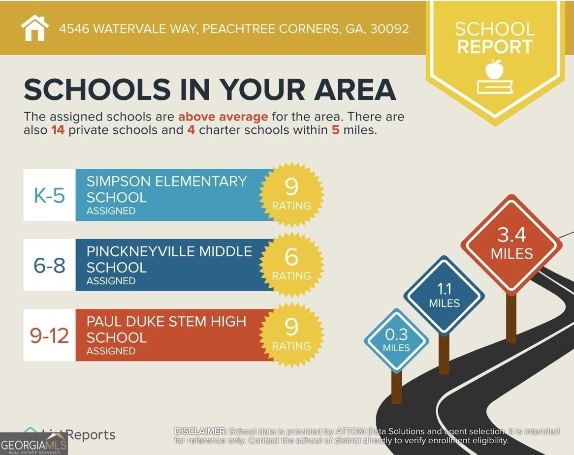 4546 Watervale Way Peachtree Corners - Photo 54
