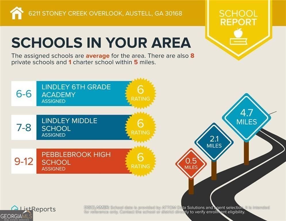 6211 Stoney Creek Overlook Austell - Photo 61