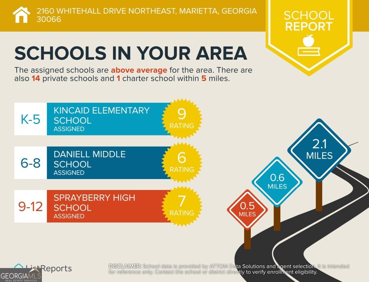 2160 Whitehall Drive Marietta - Photo 50