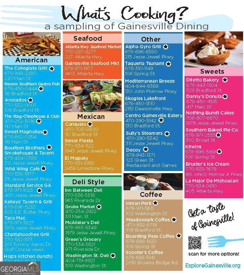 3425 Duckett Mill Road Gainesville - Photo 87