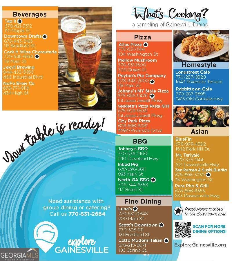 3425 Duckett Mill Road Gainesville - Photo 88