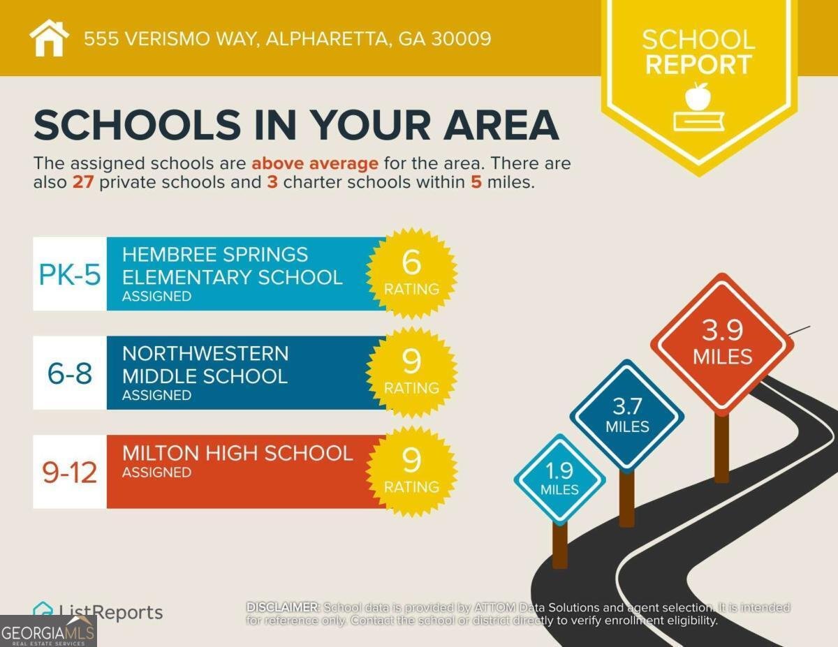 555 Verismo Way Alpharetta - Photo 61