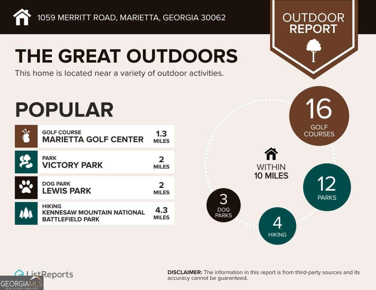 1059 Merritt Road Marietta - Photo 29