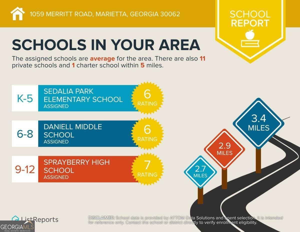 1059 Merritt Road Marietta - Photo 30