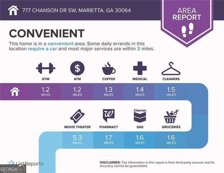 777 Chanson Drive Marietta - Photo 52