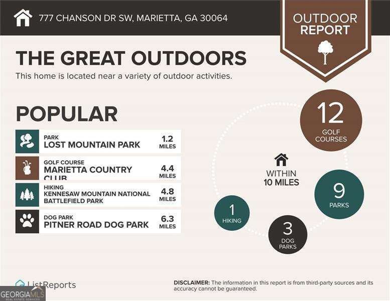 777 Chanson Drive Marietta - Photo 53