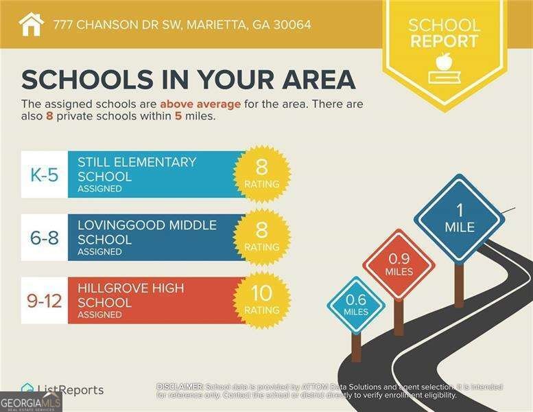 777 Chanson Drive Marietta - Photo 54