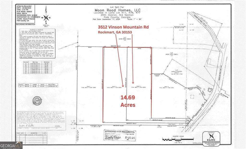 3512 Vinson Mountain Road Rockmart - Photo 51