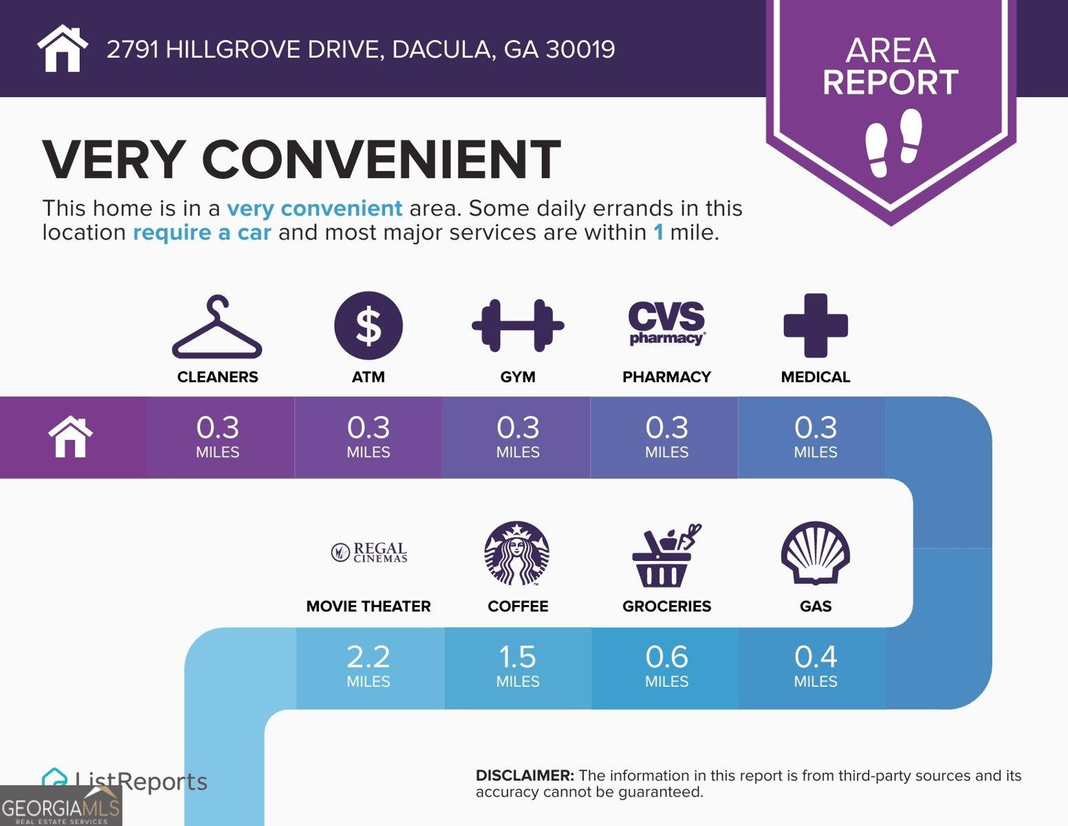 2791 Hillgrove Drive Dacula - Photo 69