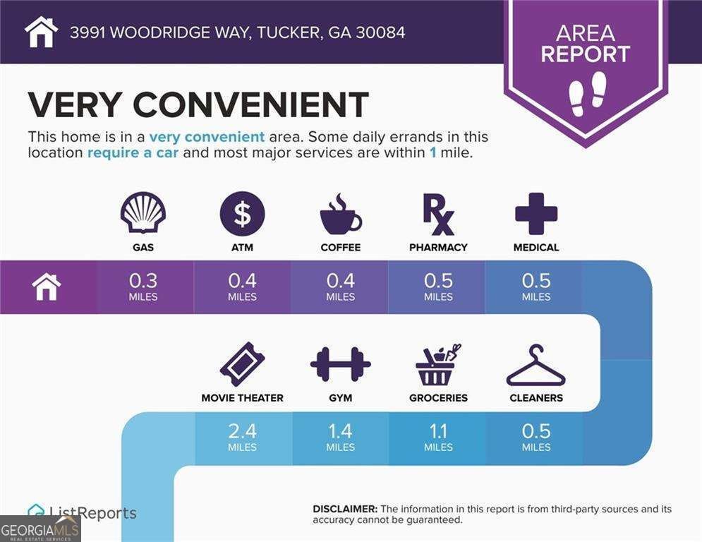 3991 Woodridge Way Tucker - Photo 23