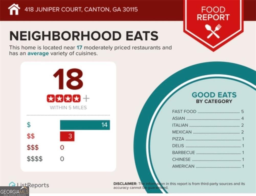 418 Juniper Court Canton - Photo 31