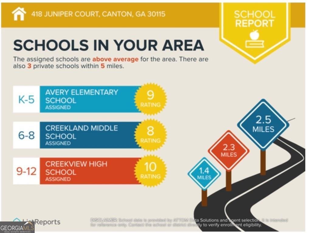 418 Juniper Court Canton - Photo 32