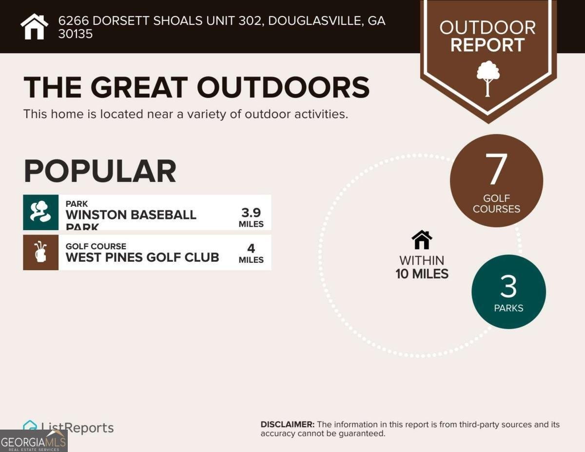 6266 DORSETT SHOALS Douglasville - Photo 20