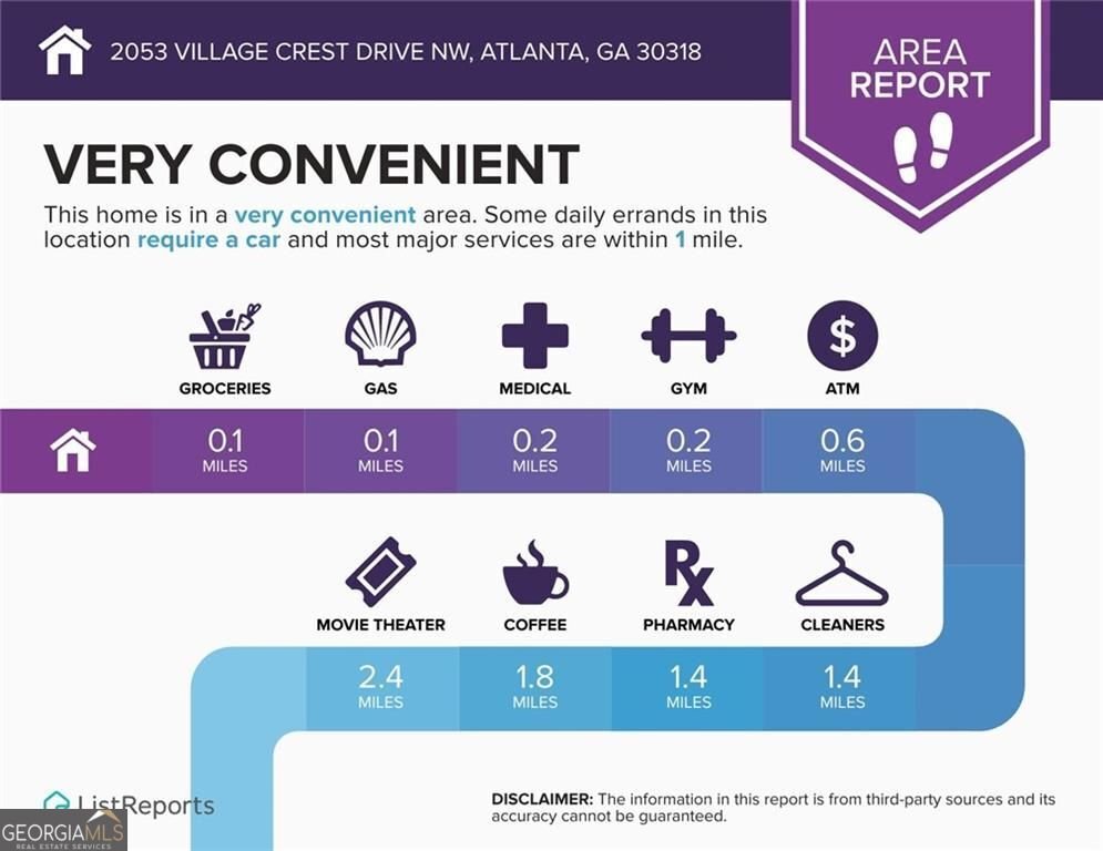 2053 Village Crest Drive Atlanta - Photo 42