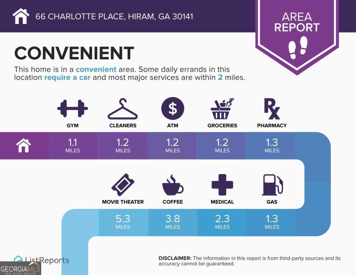 66 CHARLOTTE Place Hiram - Photo 37