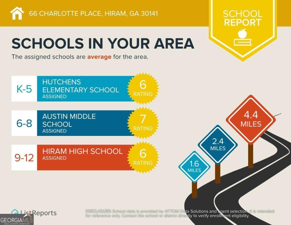 66 CHARLOTTE Place Hiram - Photo 38