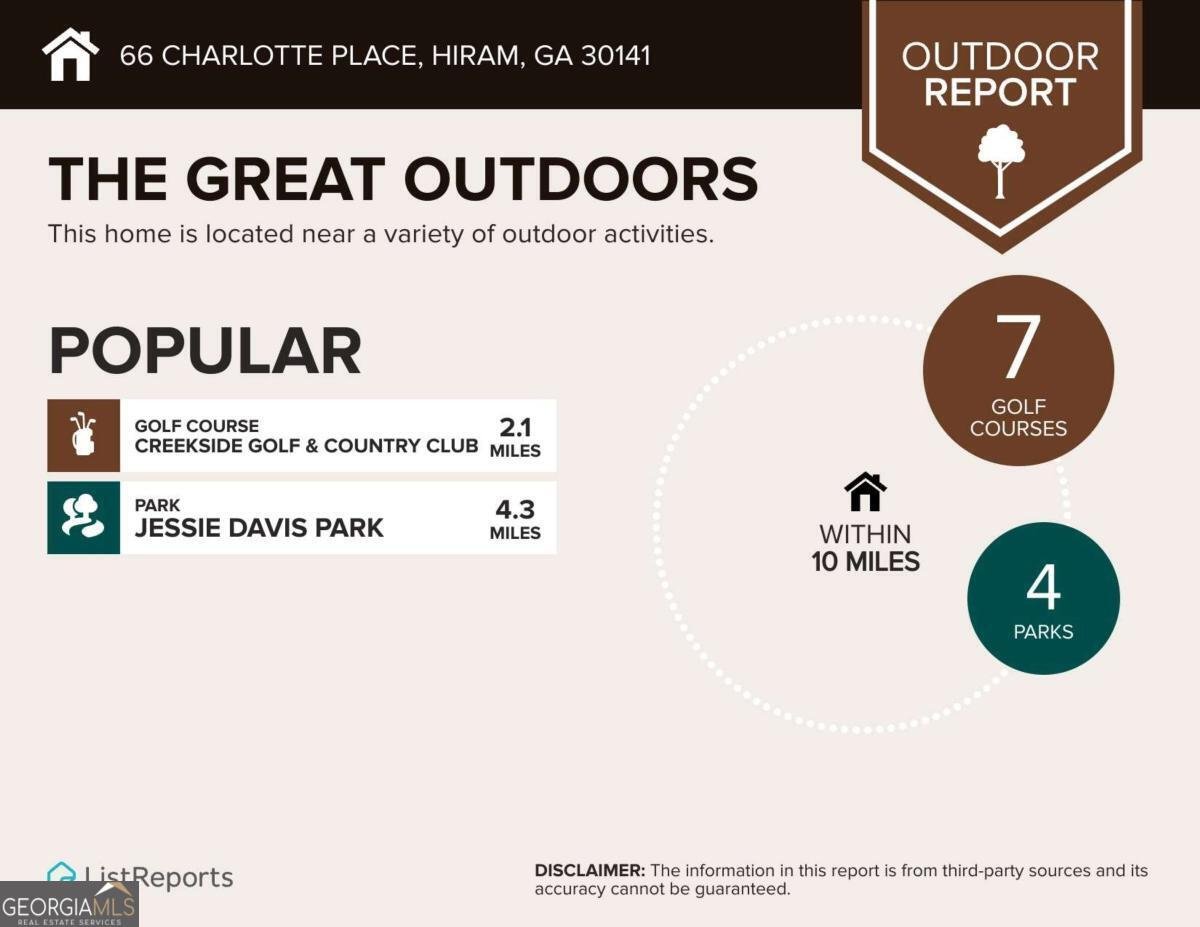 66 CHARLOTTE Place Hiram - Photo 40