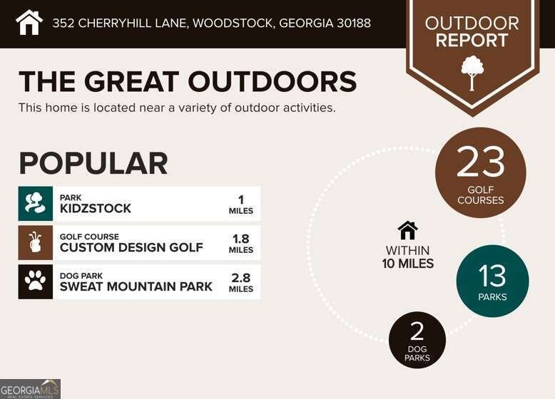 352 Cherryhill Lane Woodstock - Photo 35