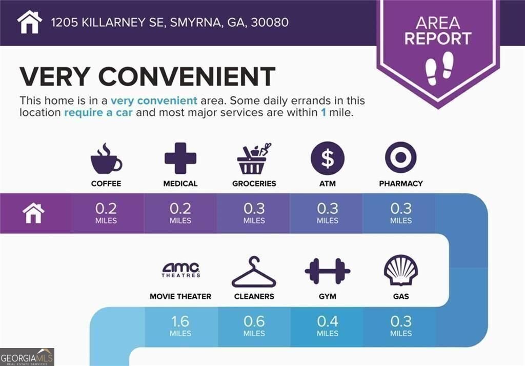 1205 Killarney Smyrna - Photo 55