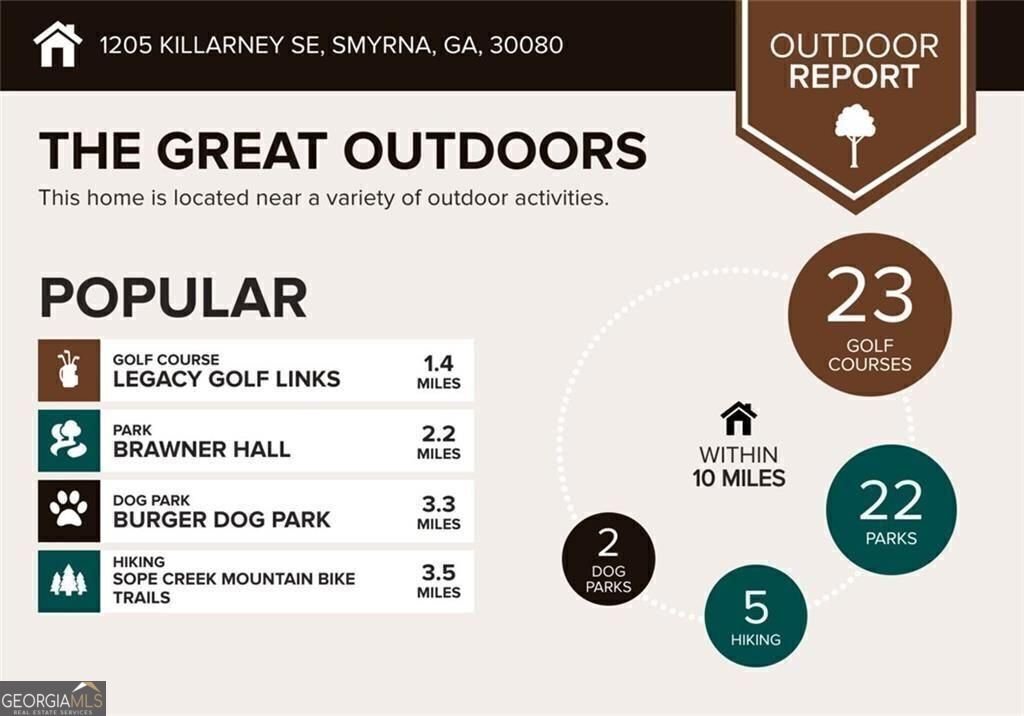 1205 Killarney Smyrna - Photo 56