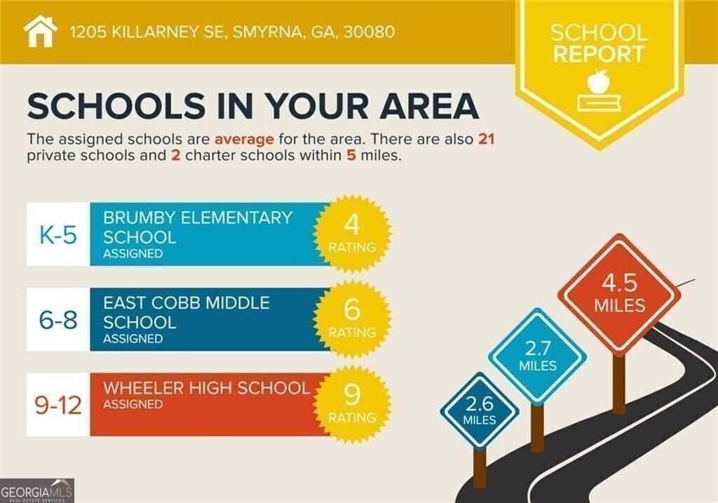 1205 Killarney Smyrna - Photo 57