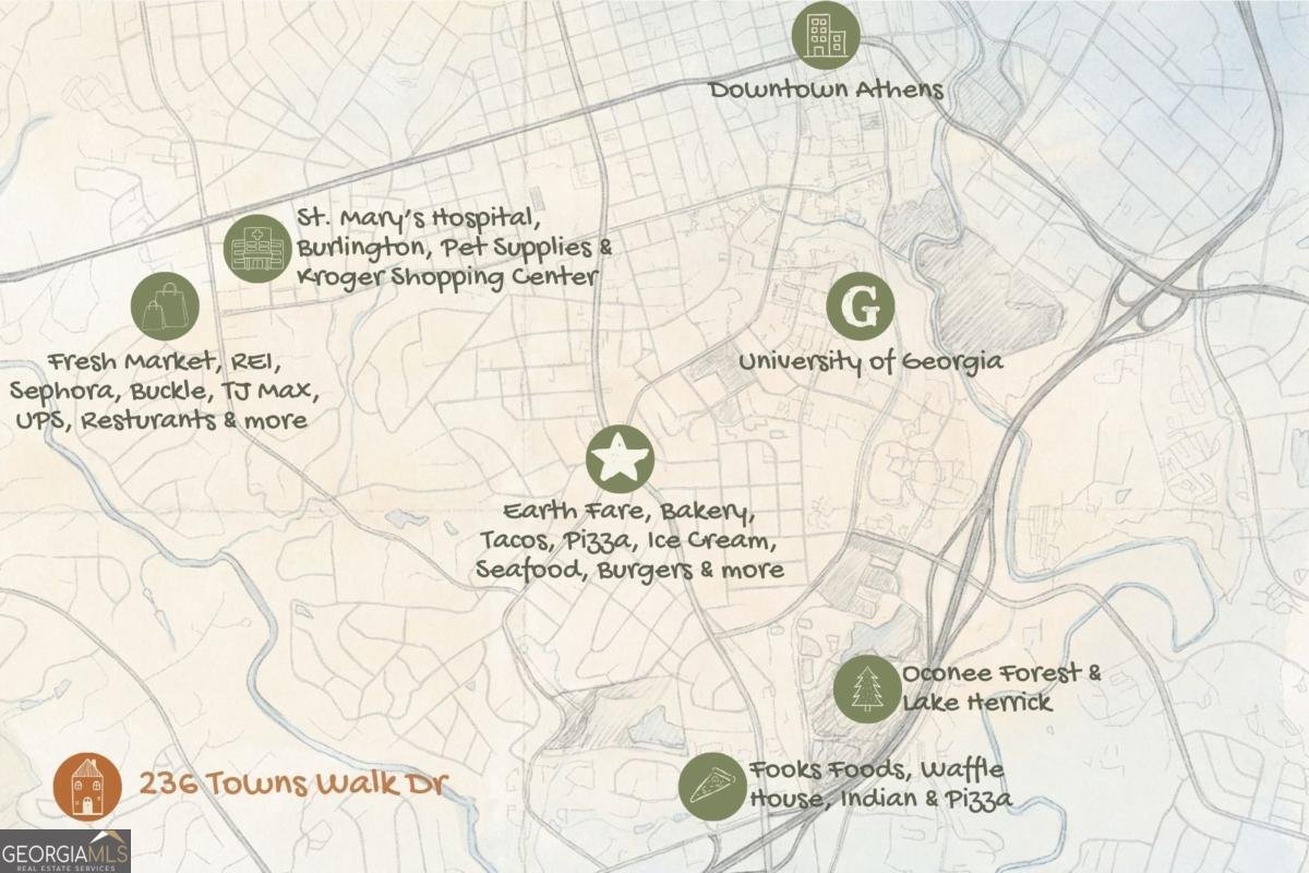 236 Towns Walk Drive Athens - Photo 31