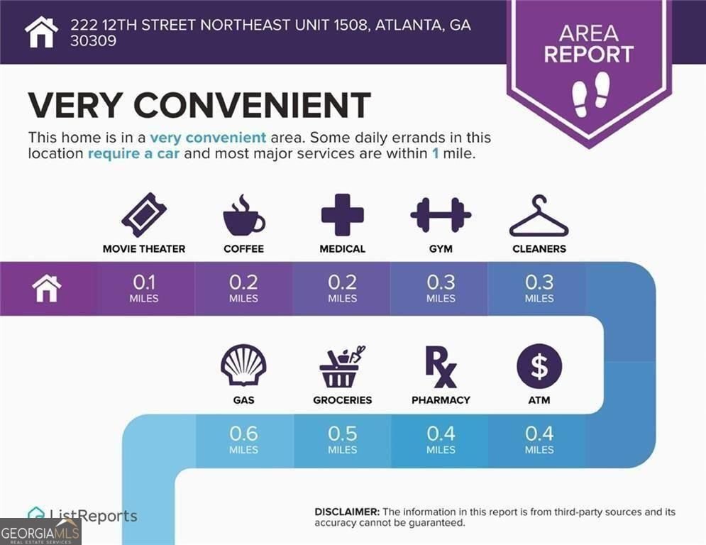 222 12th Street Atlanta - Photo 57