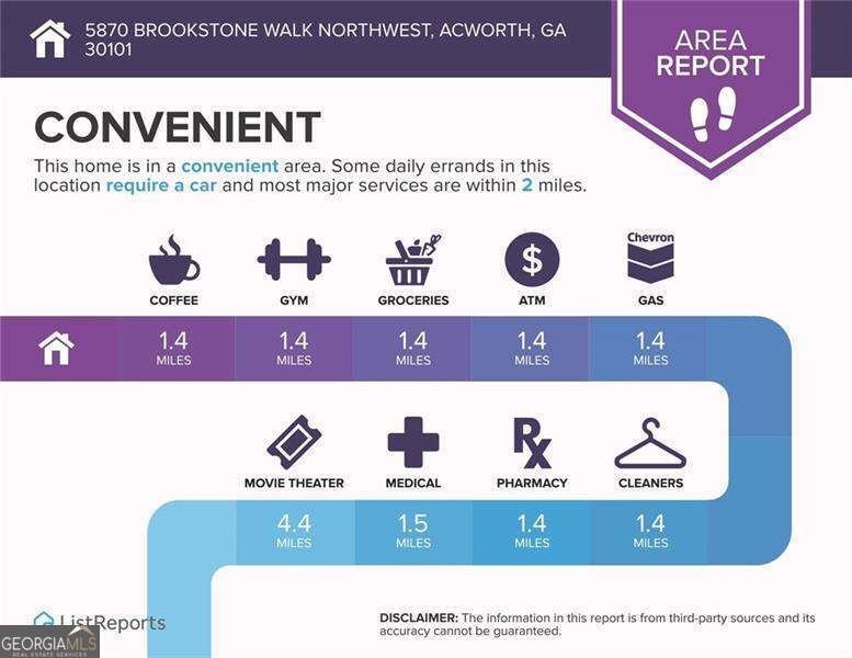 5870 Brookstone Walk Acworth - Photo 76