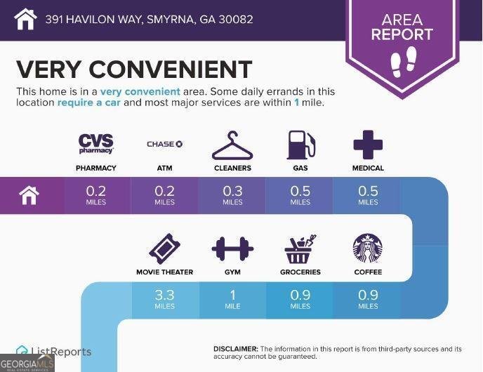 391 Havilon Way Smyrna - Photo 43