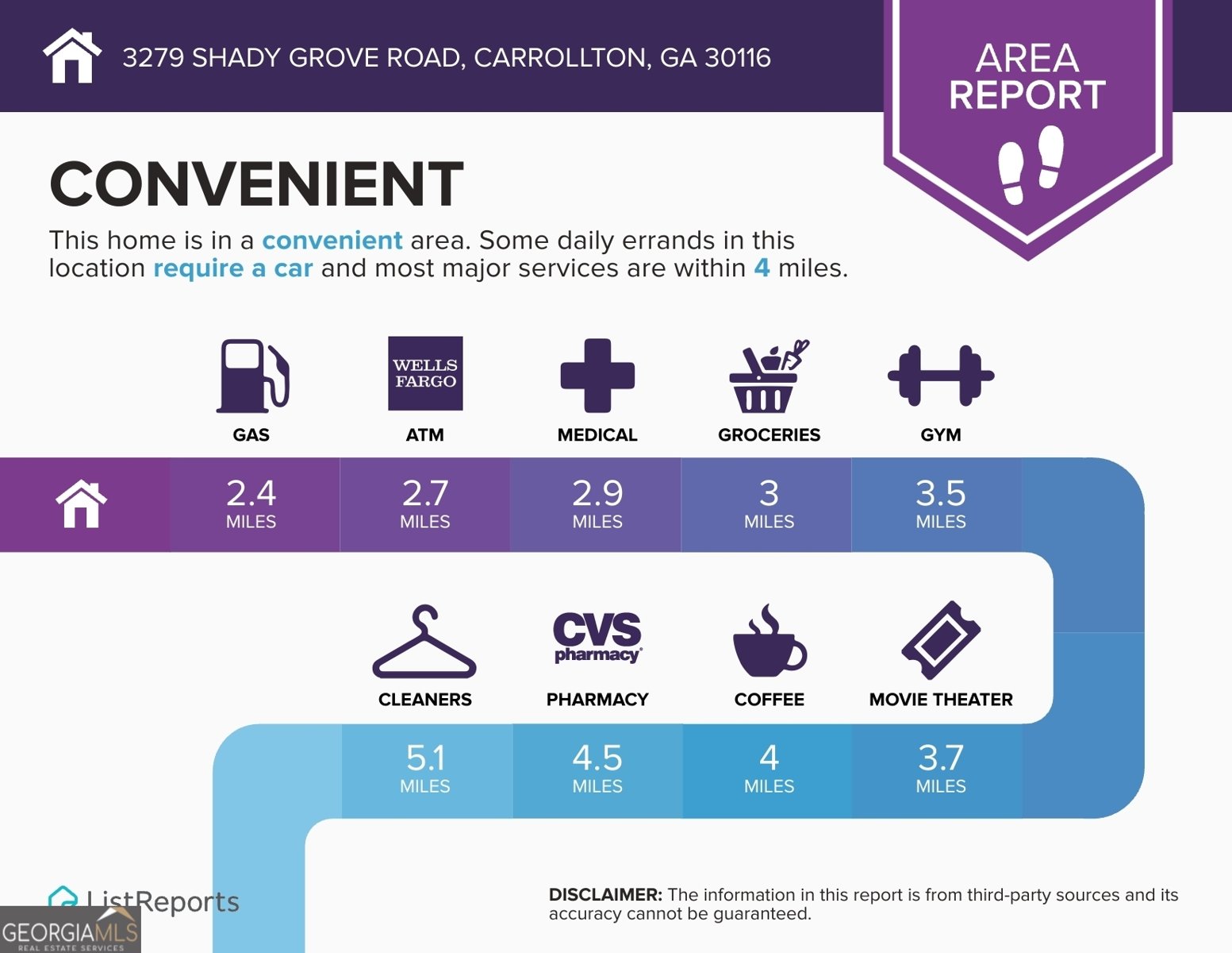 3279 Shady Grove Road Carrollton - Photo 39