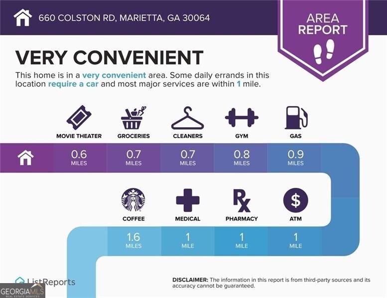 660 Colston Road Marietta - Photo 89