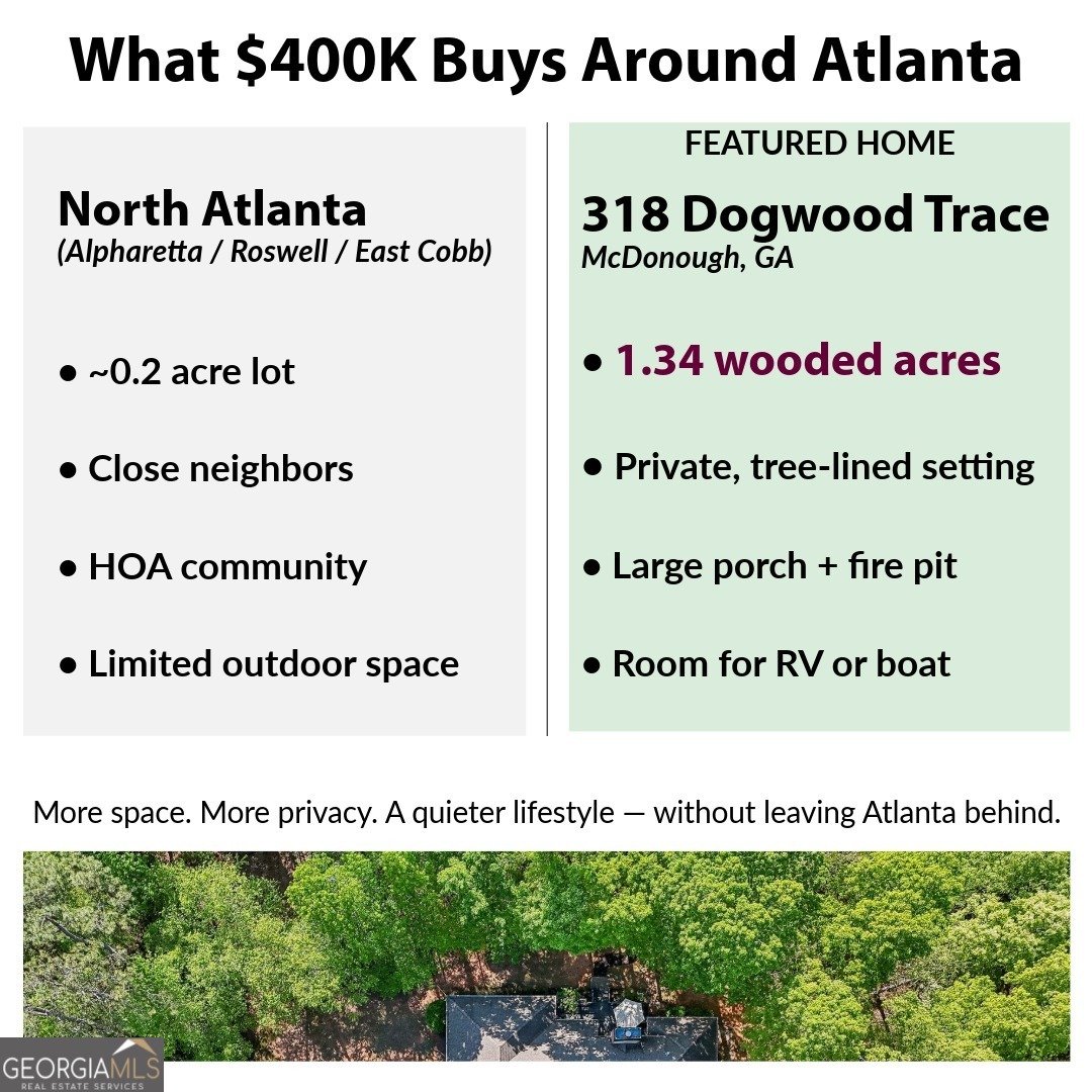 318 Dogwood Trace McDonough - Photo 9