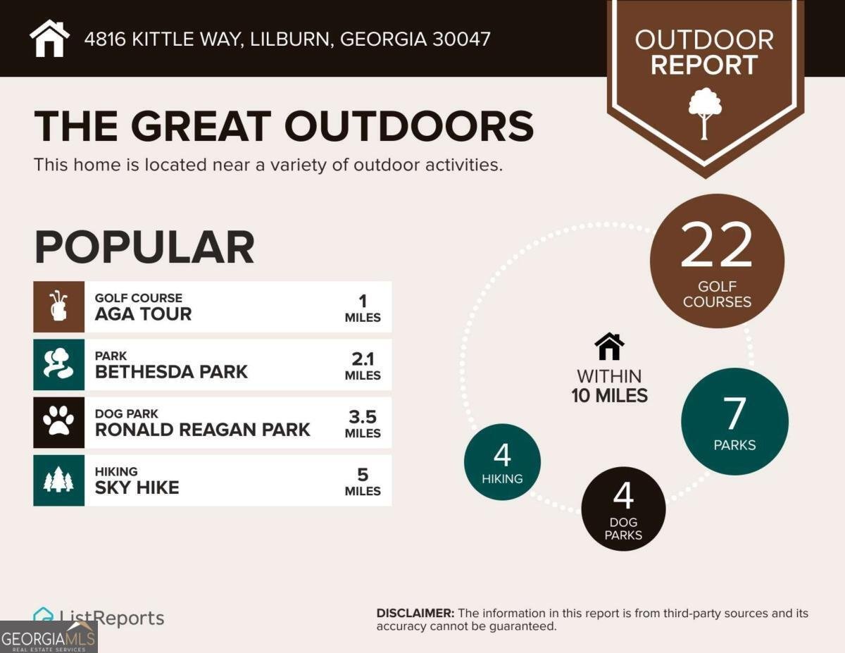 4816 Kittle Way Lilburn - Photo 37