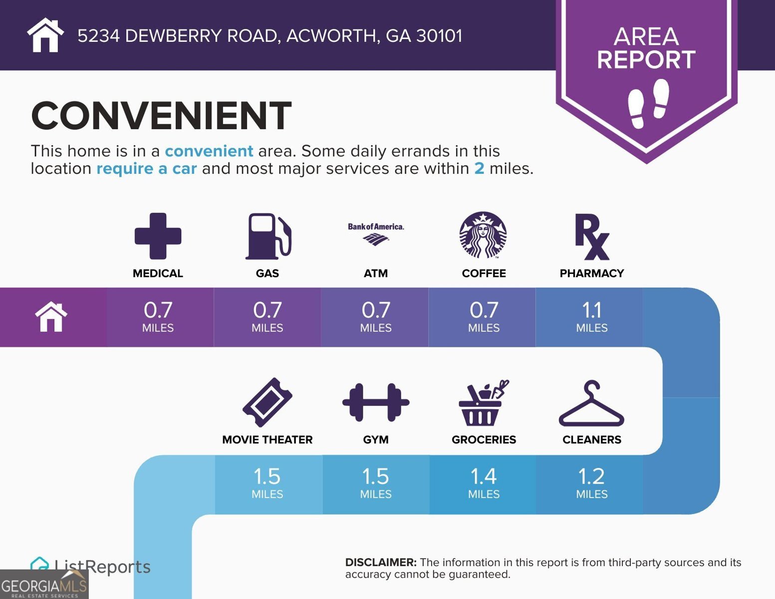 5234 Dewberry Road Acworth - Photo 69