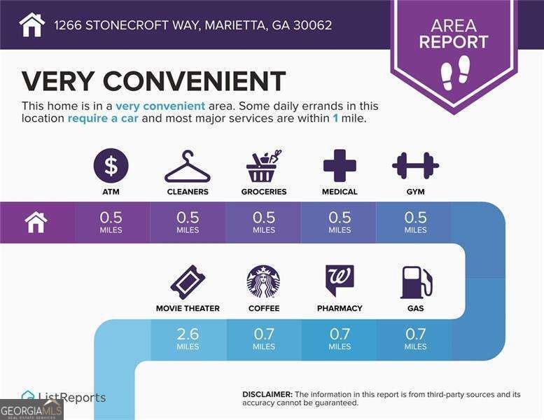 1266 Stonecroft Way Marietta - Photo 76