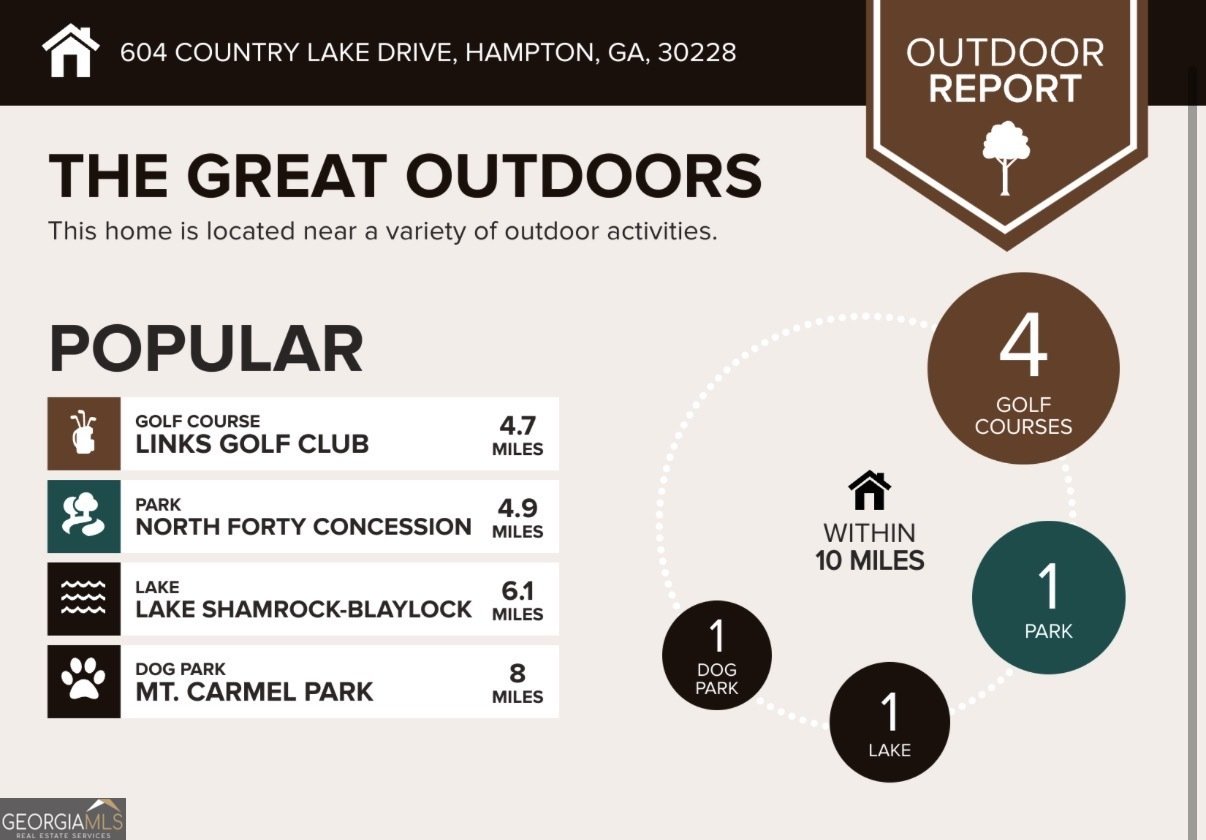 604 Country Lake Drive Hampton - Photo 47