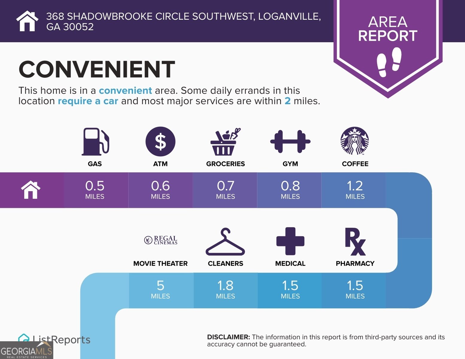 368 Shadowbrooke Circle Loganville - Photo 69