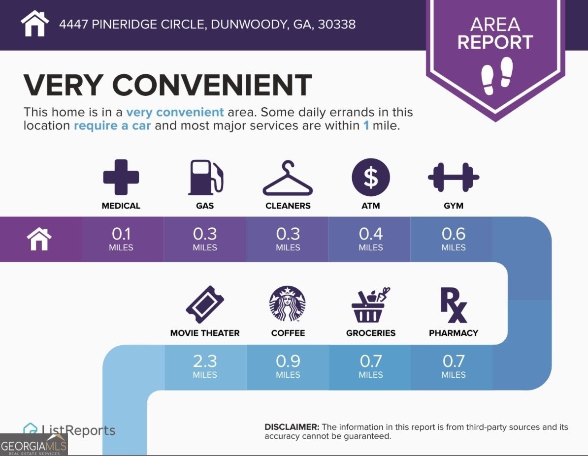 4447 Pineridge Circle Dunwoody - Photo 35