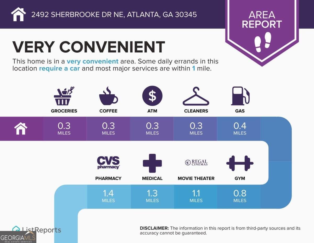 2492 Sherbrooke Drive Atlanta - Photo 56