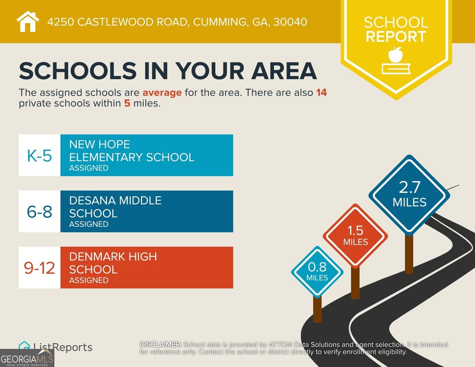 4250 Castlewood Road Cumming - Photo 65