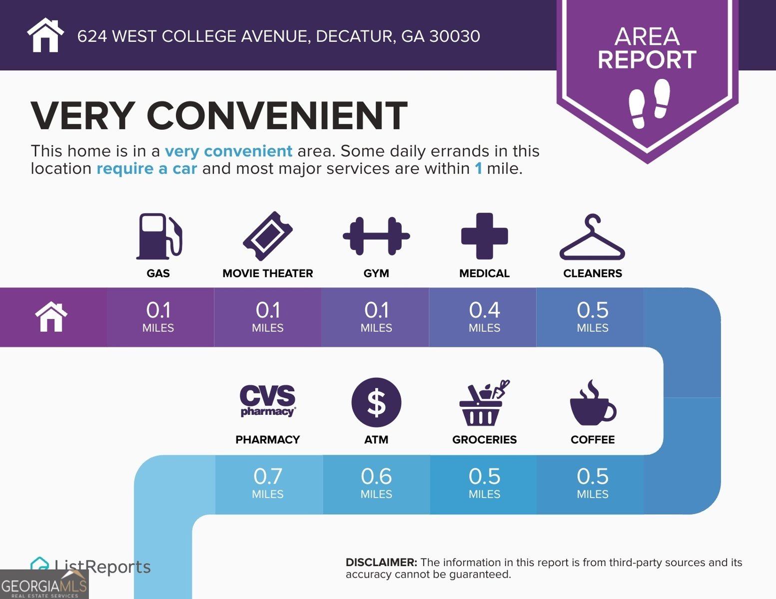 624 College Avenue Decatur - Photo 49