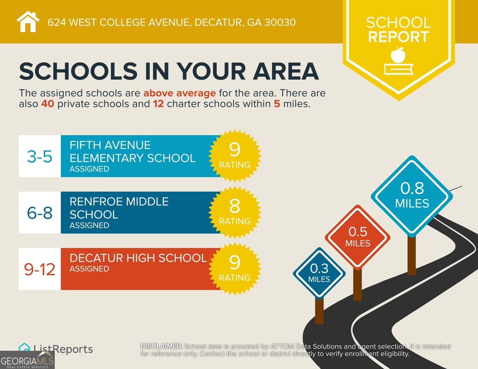 624 College Avenue Decatur - Photo 52