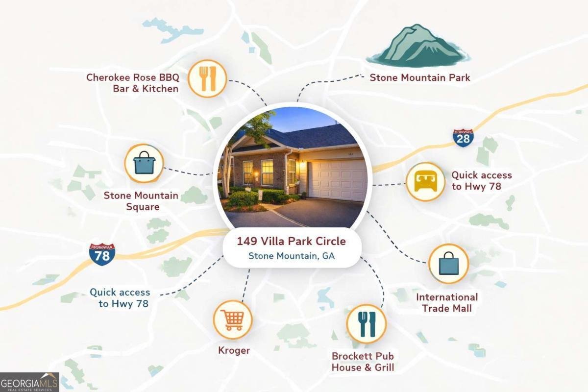 149 Villa Park Circle Stone Mountain - Photo 36