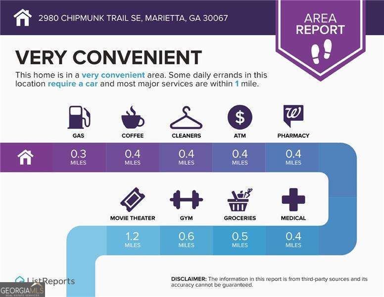 2980 Chipmunk Trail Marietta - Photo 40