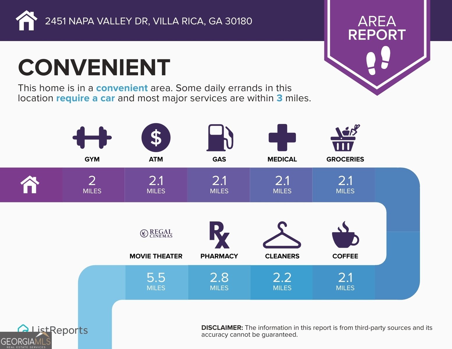 2451 Napa Valley Drive Villa Rica - Photo 50